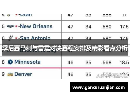 季后赛马刺与雷霆对决赛程安排及精彩看点分析